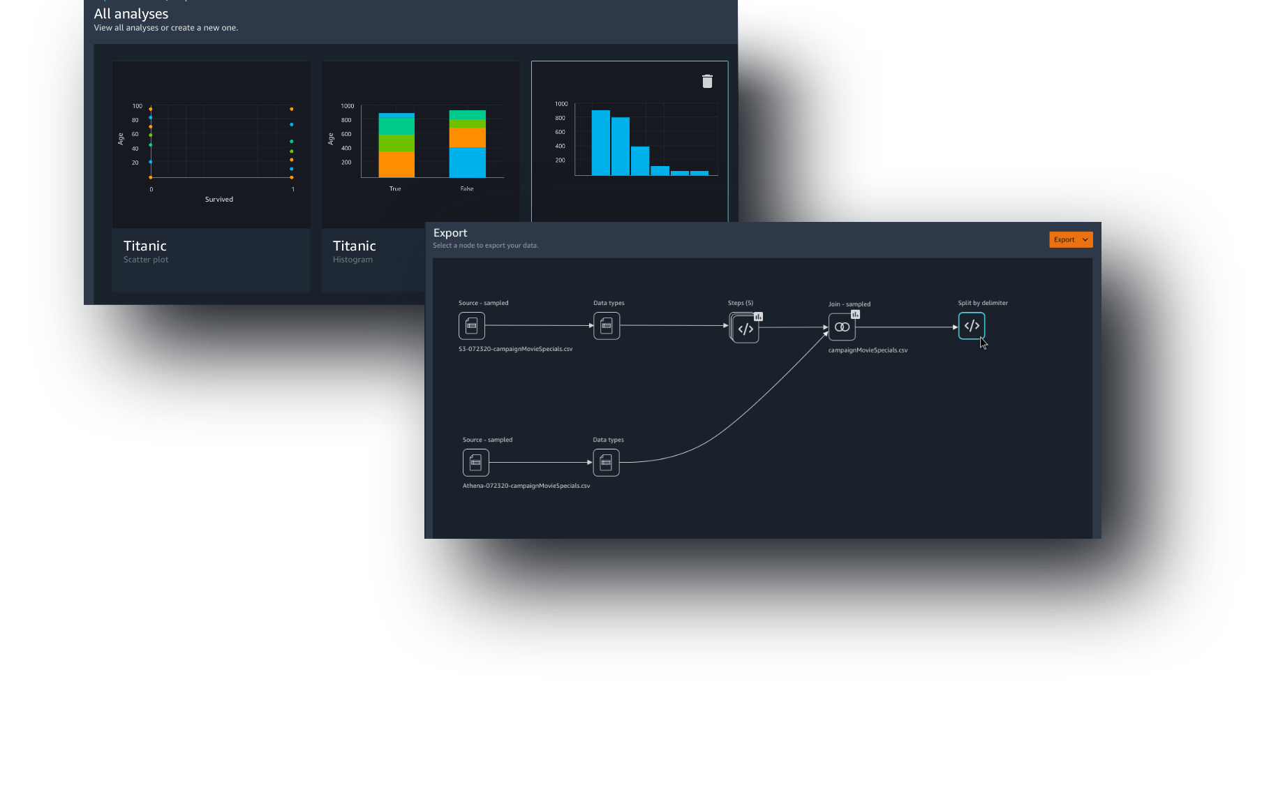 SageMaker Data Wrangler