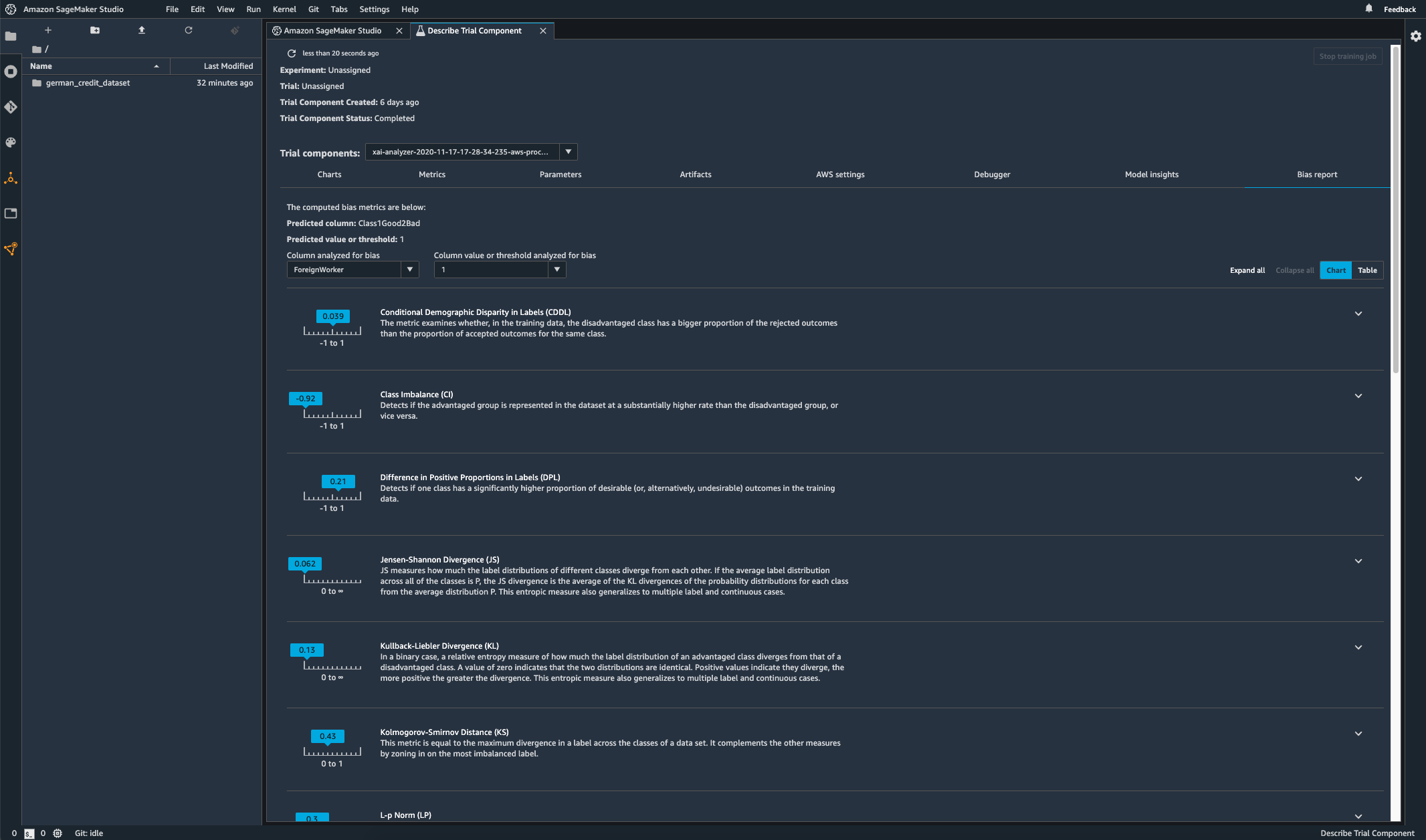 Tangkapan layar metrik bias di model terlatih dalam SageMaker Experiments