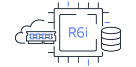 HPC6a processor