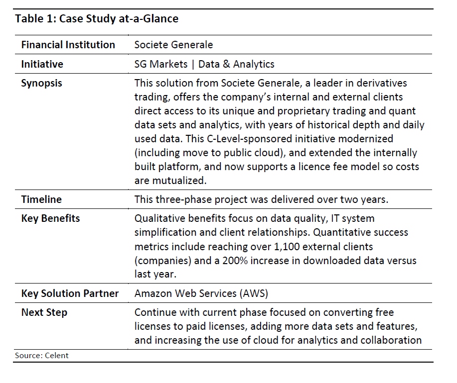 Societe Generale: Treating Data Like an Asset