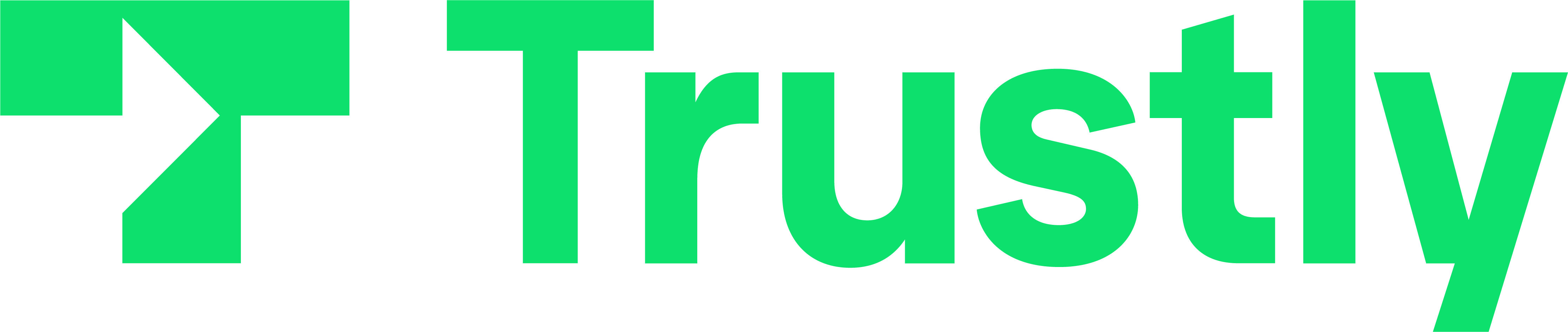 Trustly 徽标