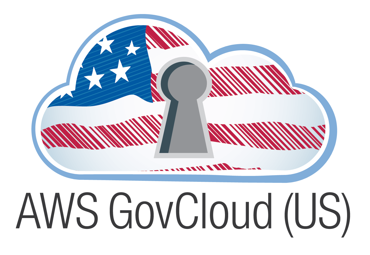 AWSGovCloud(US)-highrez