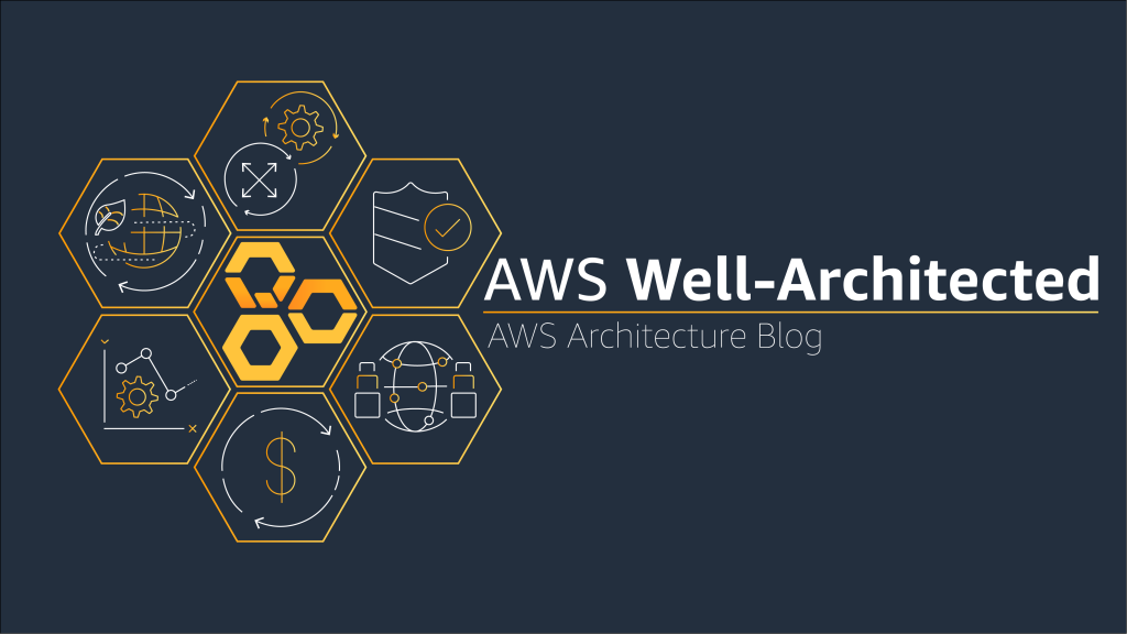 AWS Let's Architect のブログ記事のロゴ