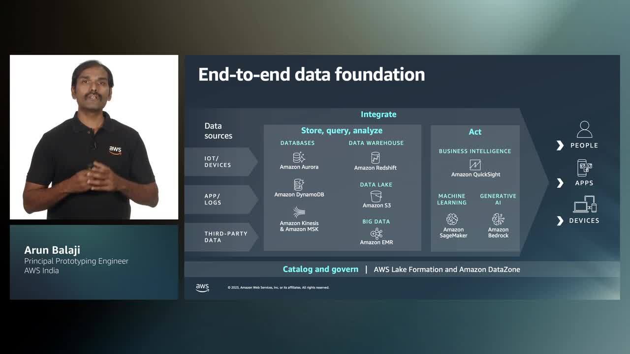 Acelere la informaci&oacute;n a partir de datos de transmisi&oacute;n en tiempo real a escala con bases de datos, an&aacute;lisis y ML (nivel 200)