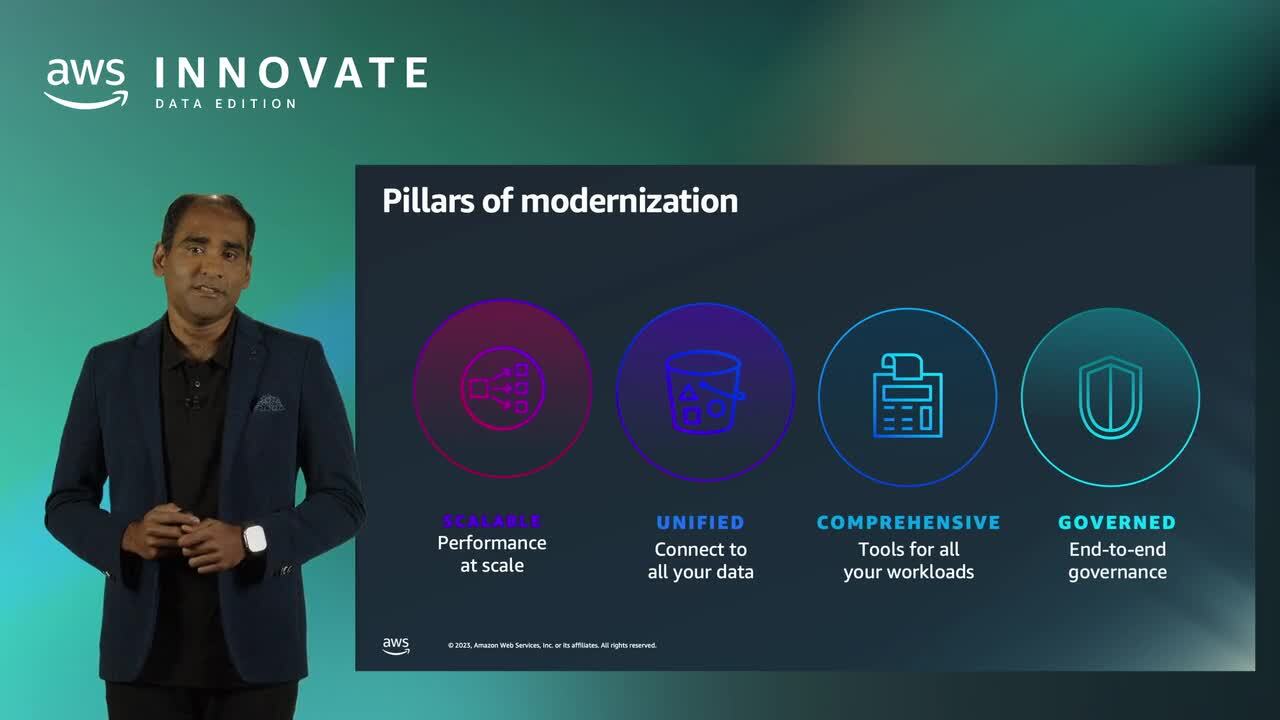 Accelerating data driven outcomes in public sector (Level 200)