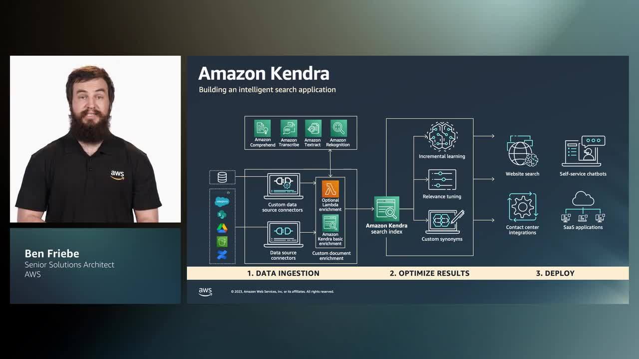 Mejora del rendimiento de los chatbots con IA generativa mediante los LLM alojados en Amazon Kendra y Amazon SageMaker (nivel 300)