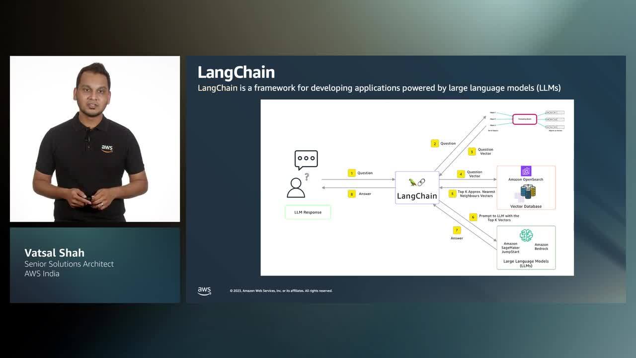 Generative KI f&uuml;r Builder: So erstellen Sie innovative L&ouml;sungen mit AWS (Level 200)