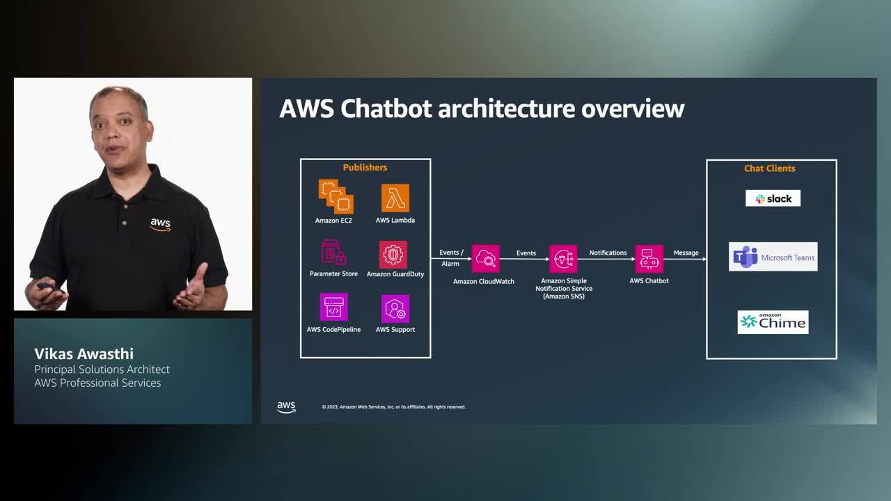 &Uuml;berwachung, Betrieb und Fehlerbehebung von Unternehmensressourcen mit AWS Chatbot (Level 300)