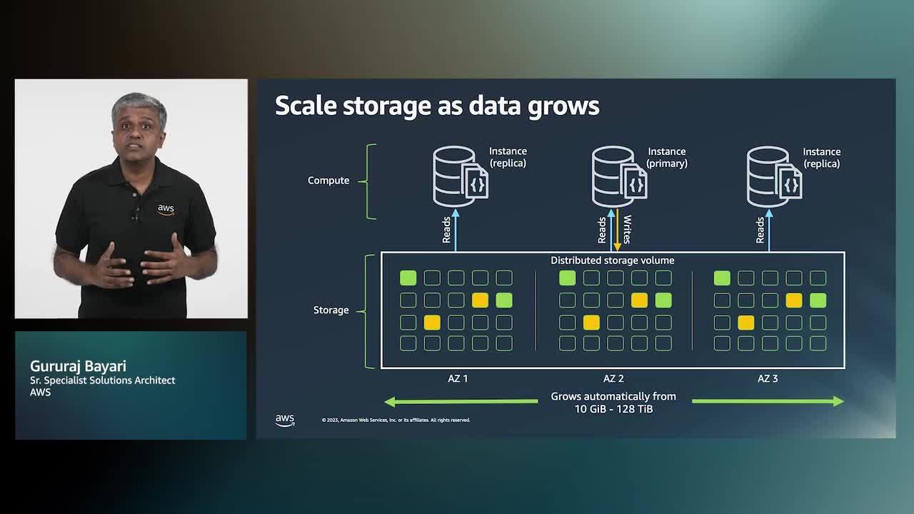 Operate critical document workloads at scale with Amazon DocumentDB (Level 200) 