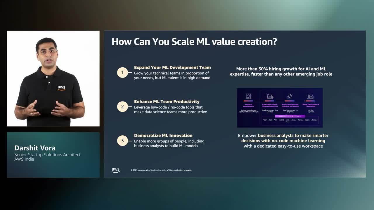 Democratice el an&aacute;lisis y el machine learning con servicios de AWS sin c&oacute;digo (nivel 200)