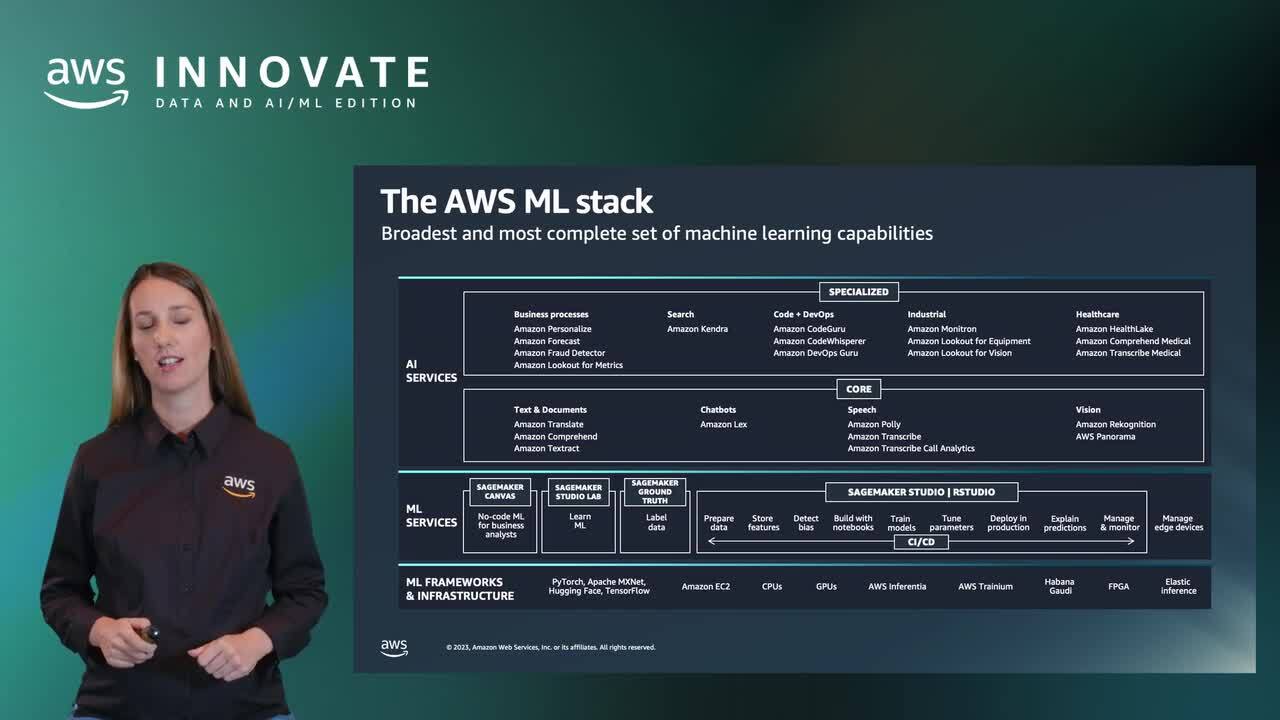 利用 AI/ML 轉型您的業務：善用 AI/ML 最新趨勢在組織中建立競爭優勢 (等級 100)