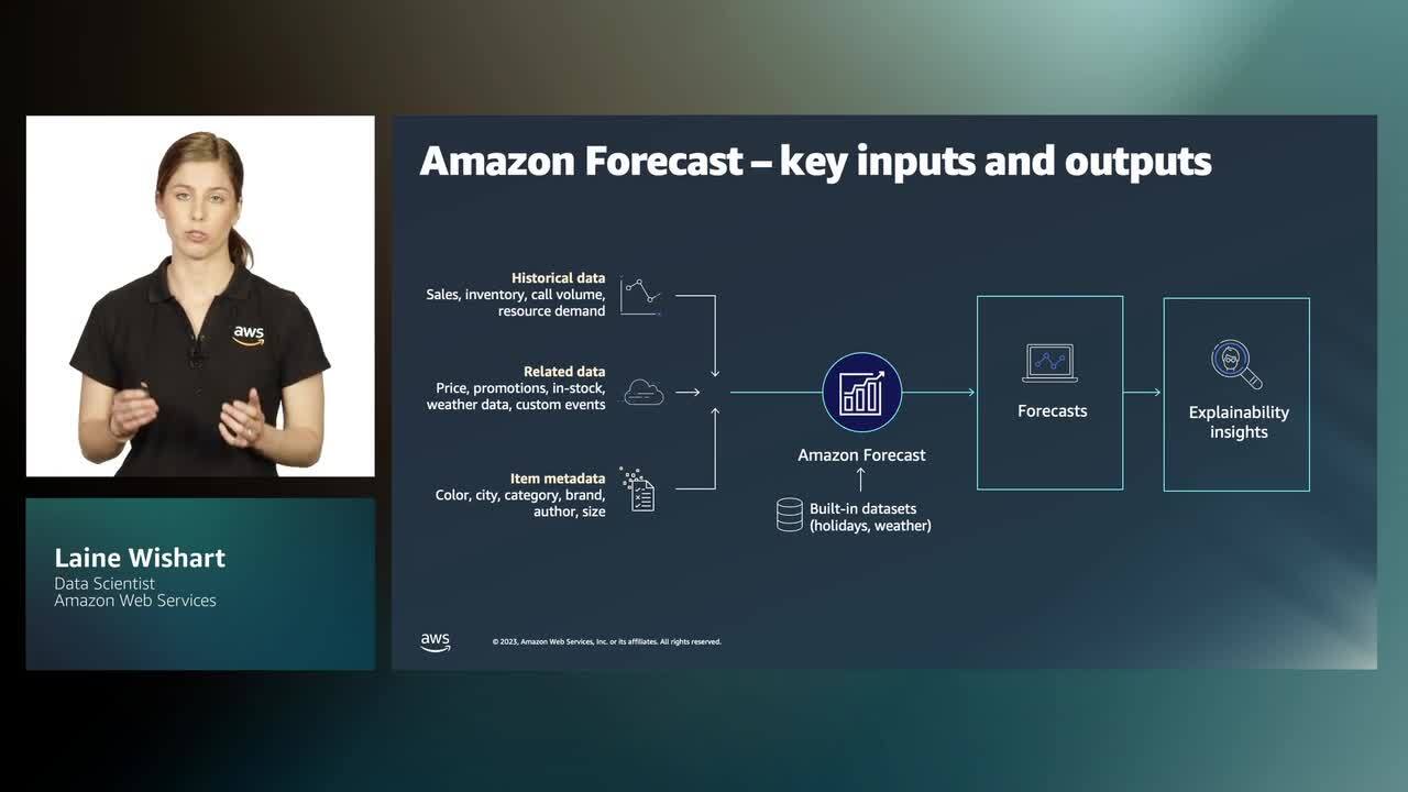 Dự đo&aacute;n mức ti&ecirc;u thụ năng lượng để tiết kiệm chi ph&iacute; với Amazon Forecast (Cấp độ 200)