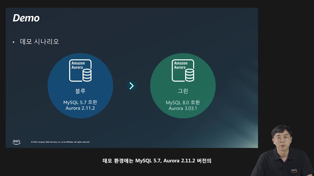 LG전자의 블루/그린 배포를 이용한 Amazon Aurora 및 RDS 데이터베이스 버전 업그레이드 사례 (Level 200)