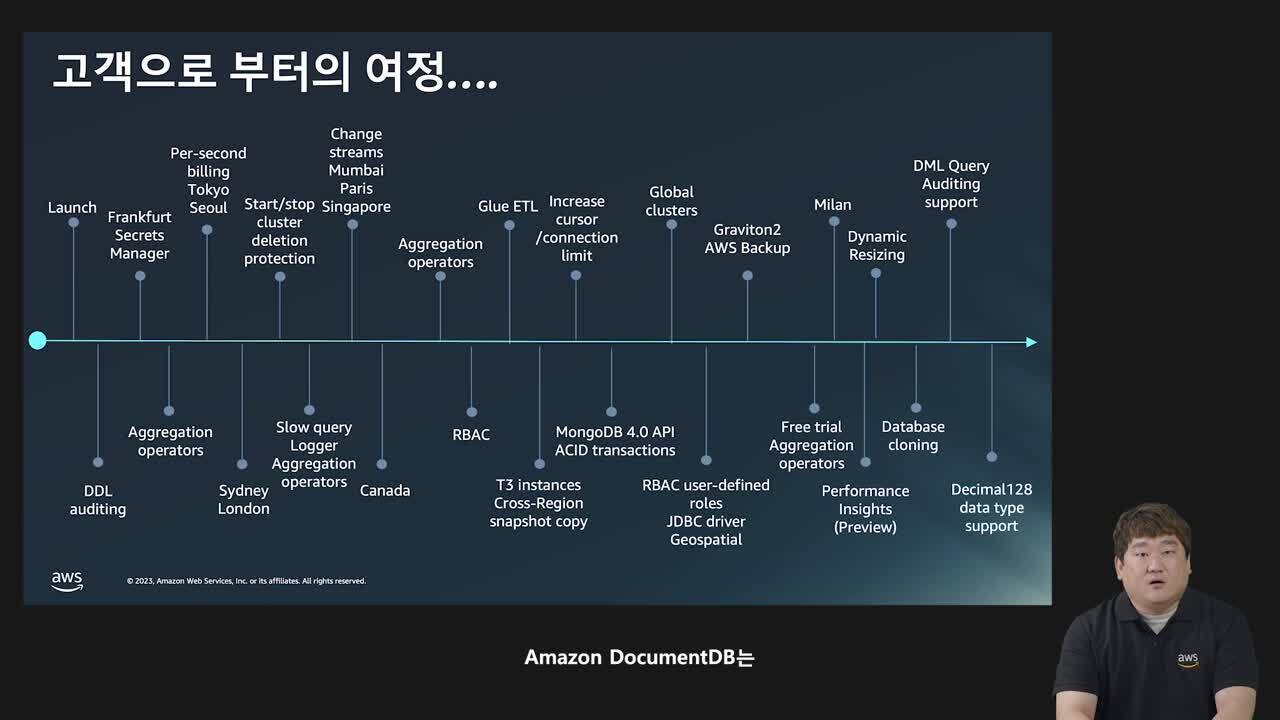 MongoDB 개발자를 위한 AmazonDocumentDB (Level 200)