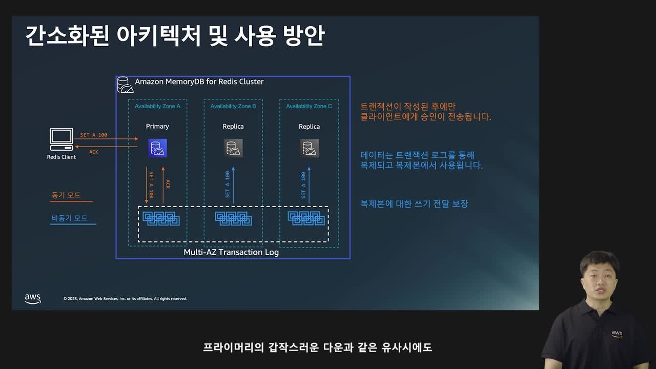 애플리케이션 성능을 향상시키는 Amazon ElastiCache (Level 200-300)