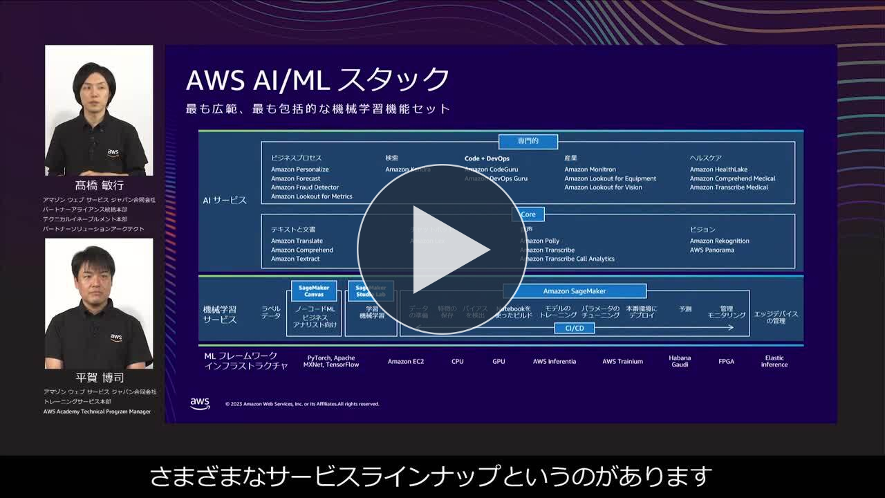 AWS でイノベーション (Level 100)