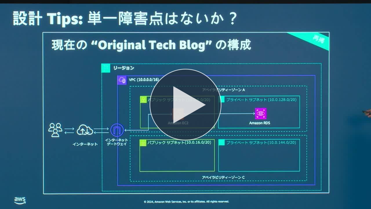 AWS 超入門 2024 #3 - さぁ！AWS を活用しよう！ (Level 100) 