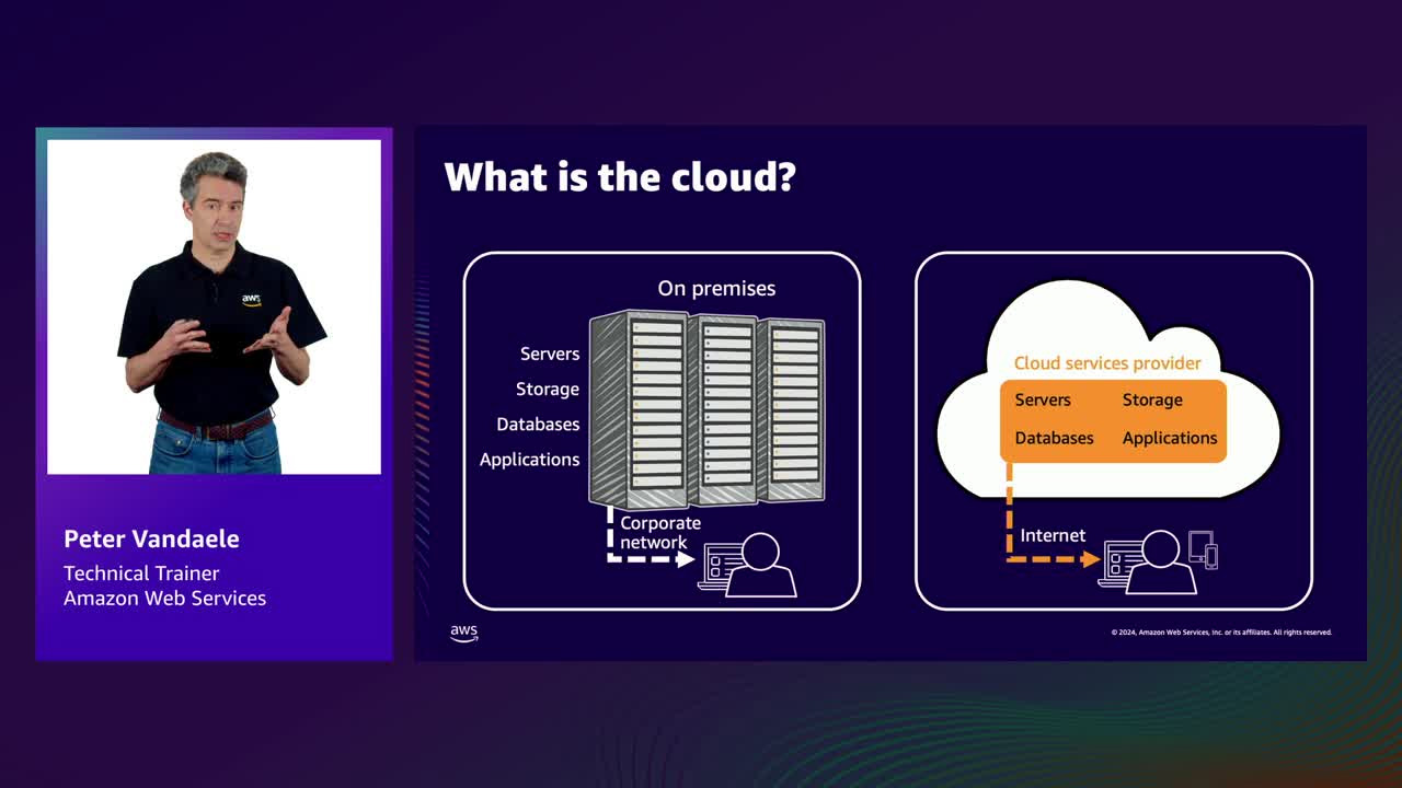 Introduction to AWS (Level 100)