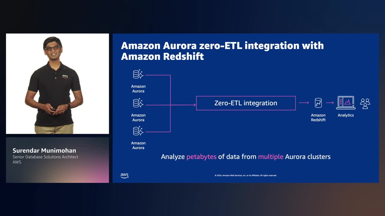 Simplifying modern data pipelines with zero-ETL architecture (Level 200)