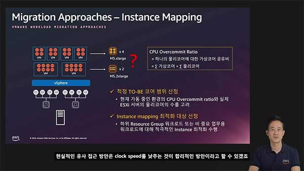 Amazon Bedrock으로 쉽게 자동 고객 응대 서비스 구축하기 (레벨 100-200)