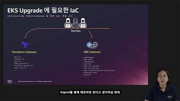 Amazon Bedrock를 활용하여 Amazon Lex와 Amazon Connect로 대화형 AI 챗봇 및 콜봇 구현하기 (레벨 200-300)