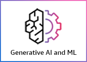 IA generativa y ML