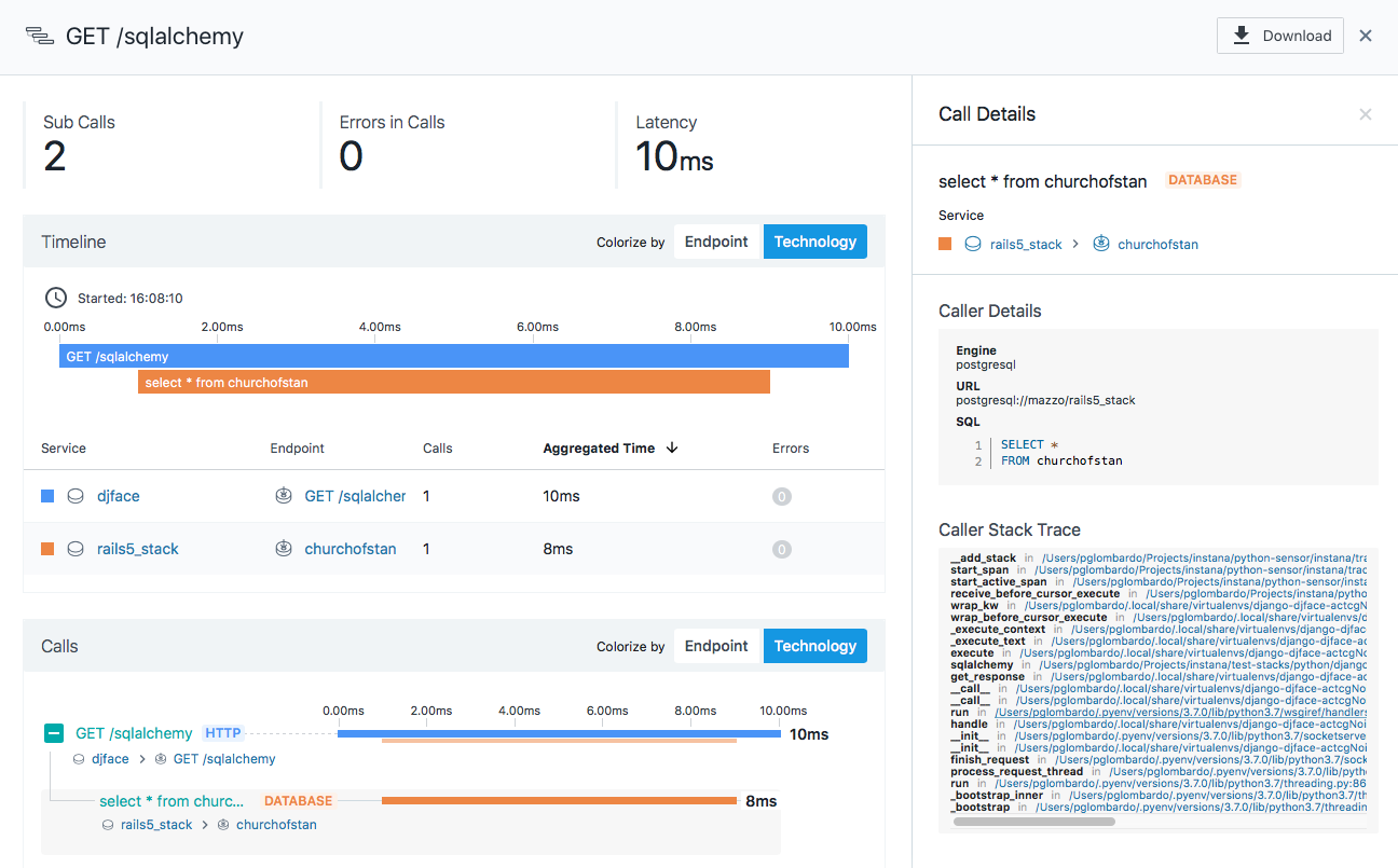 End-to-end trace GET API call End-to-end trace GET API call