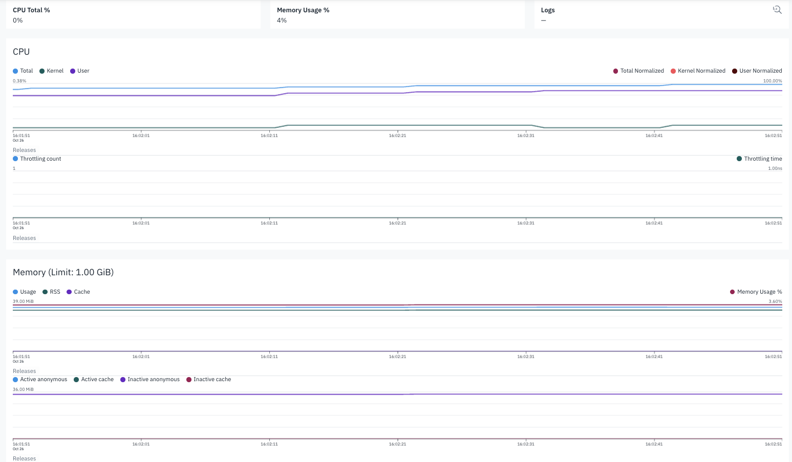 Container infrastructure stats in Instana portal Container infrastructure stats in Instana portal