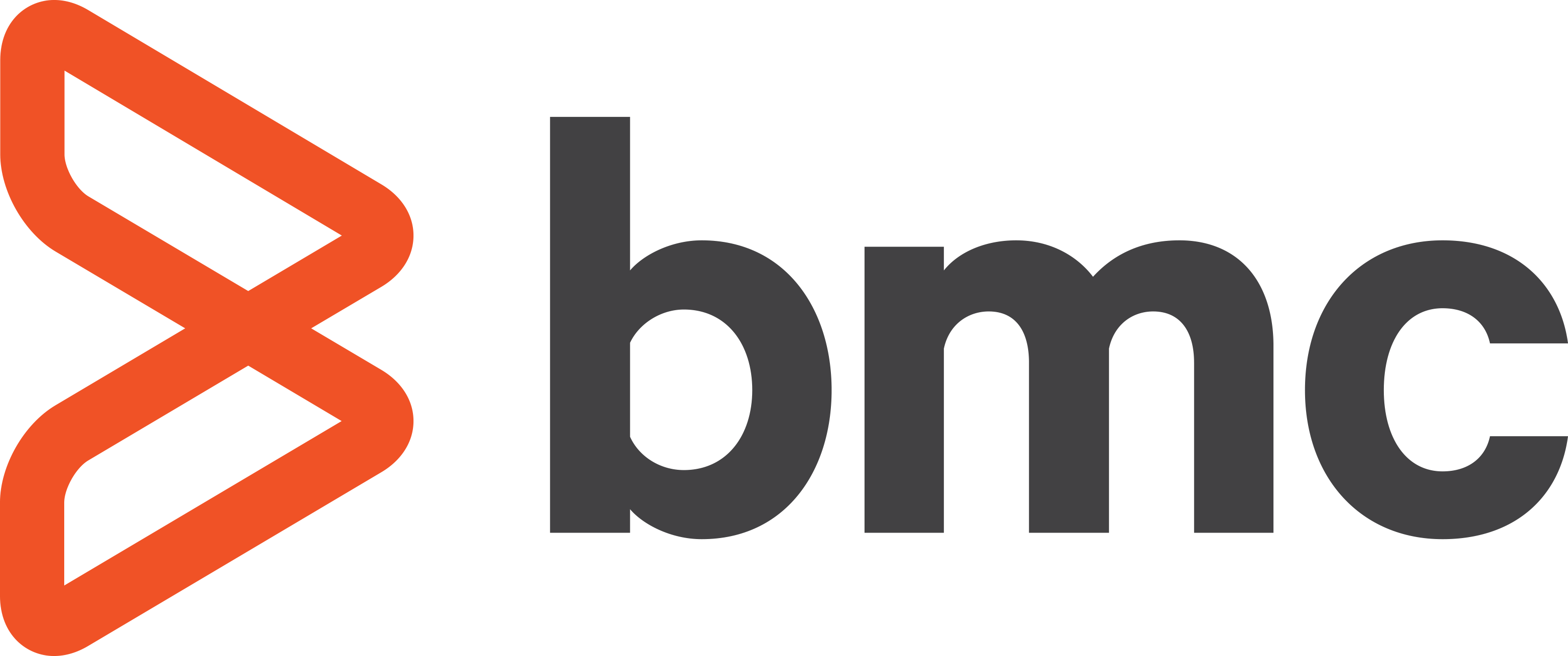 BMC Logo