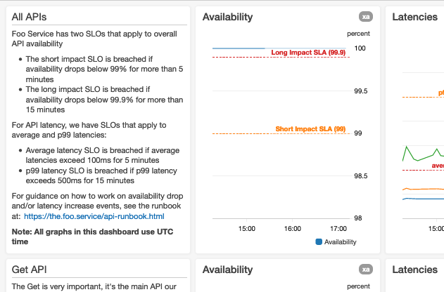 Don't assume users know every metric in a dashboard