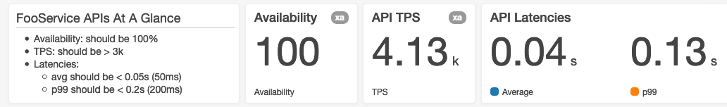 Utiliser des nombres simples, le cas &eacute;ch&eacute;ant