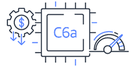 Processeur C6a