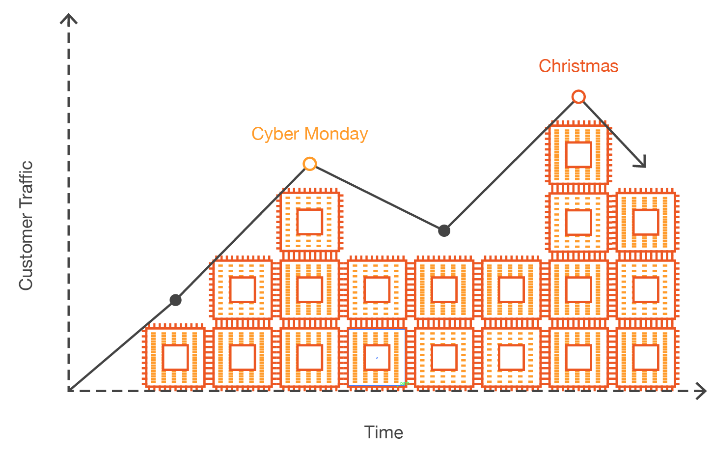 currency cloud bank