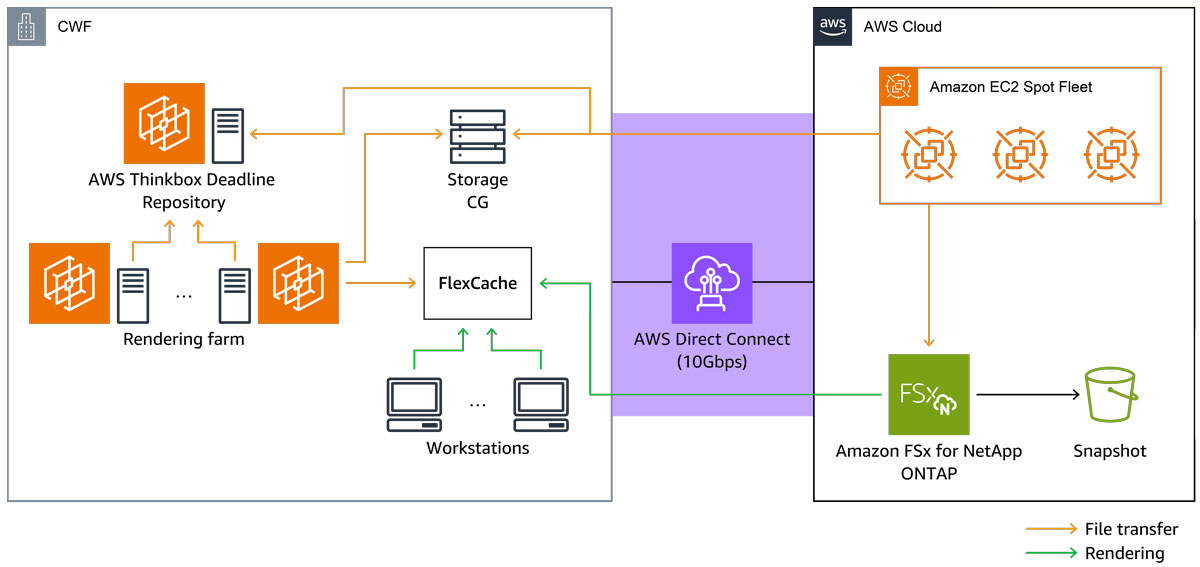 AWS349_CWF_ZU_EN_0118_1