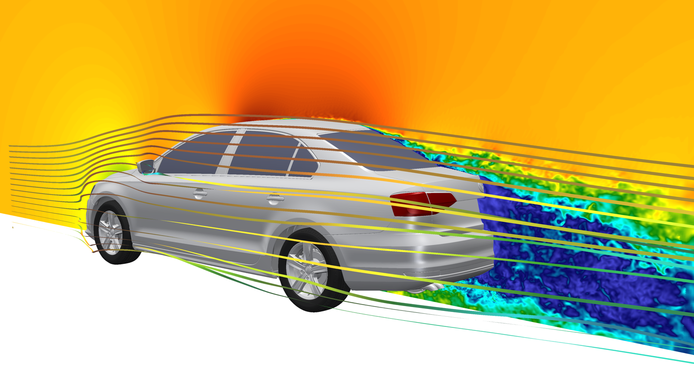 VW Research