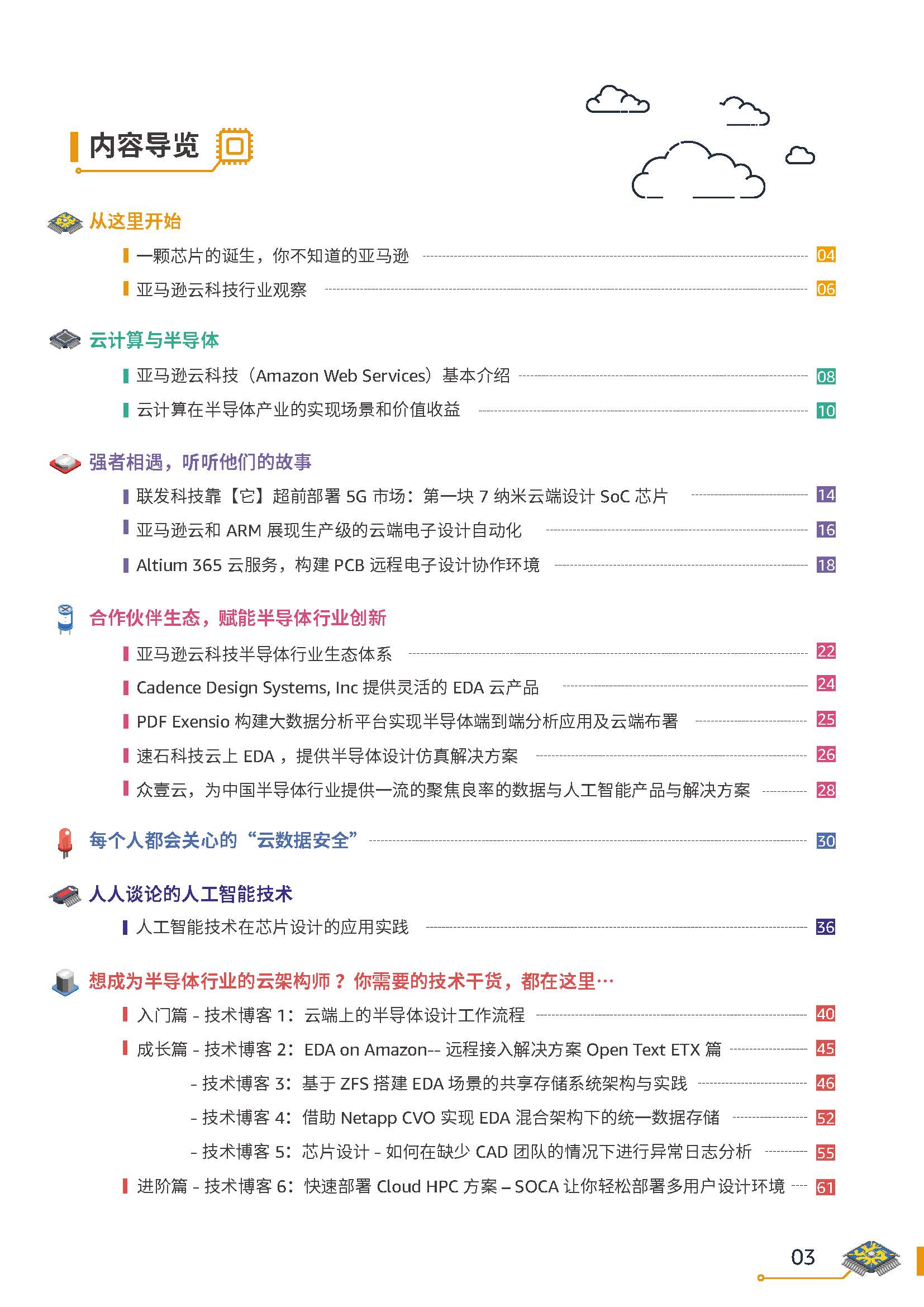 21 半导体科技期刊白皮书上线