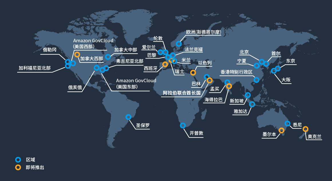 创新成长企业加速中心-安全合规、高速稳定的全球基础设施