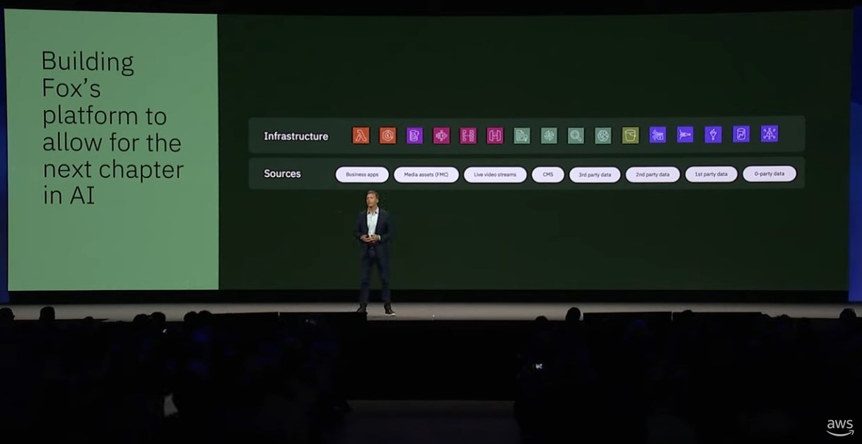 Missing alt text value