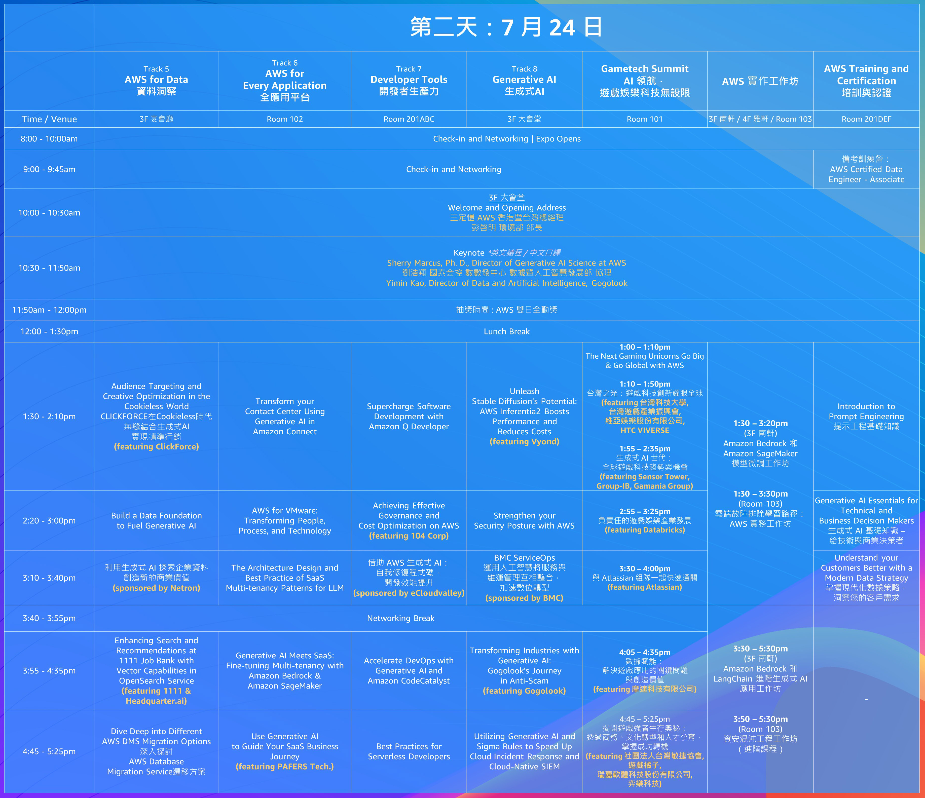 2024 AWS 台灣雲端高峰會 第二日議程