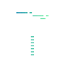 OSDU 数据平台 &ndash; 勘探