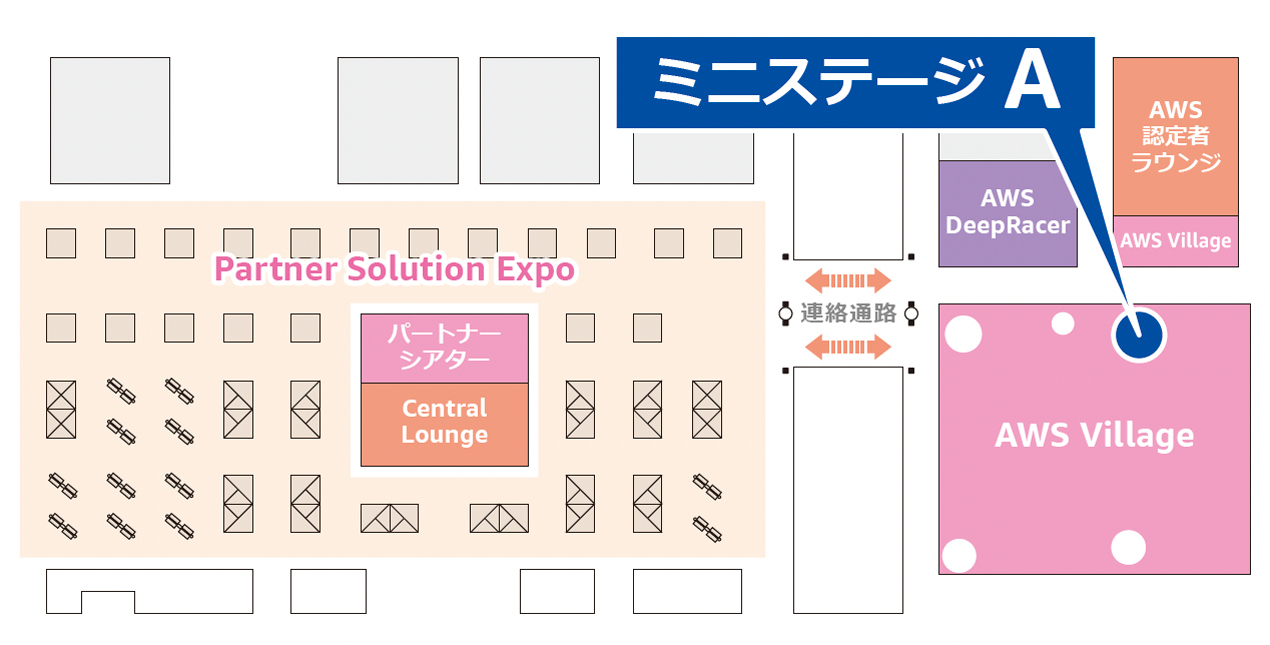 EXPO - AWS Summit Japan | AWS