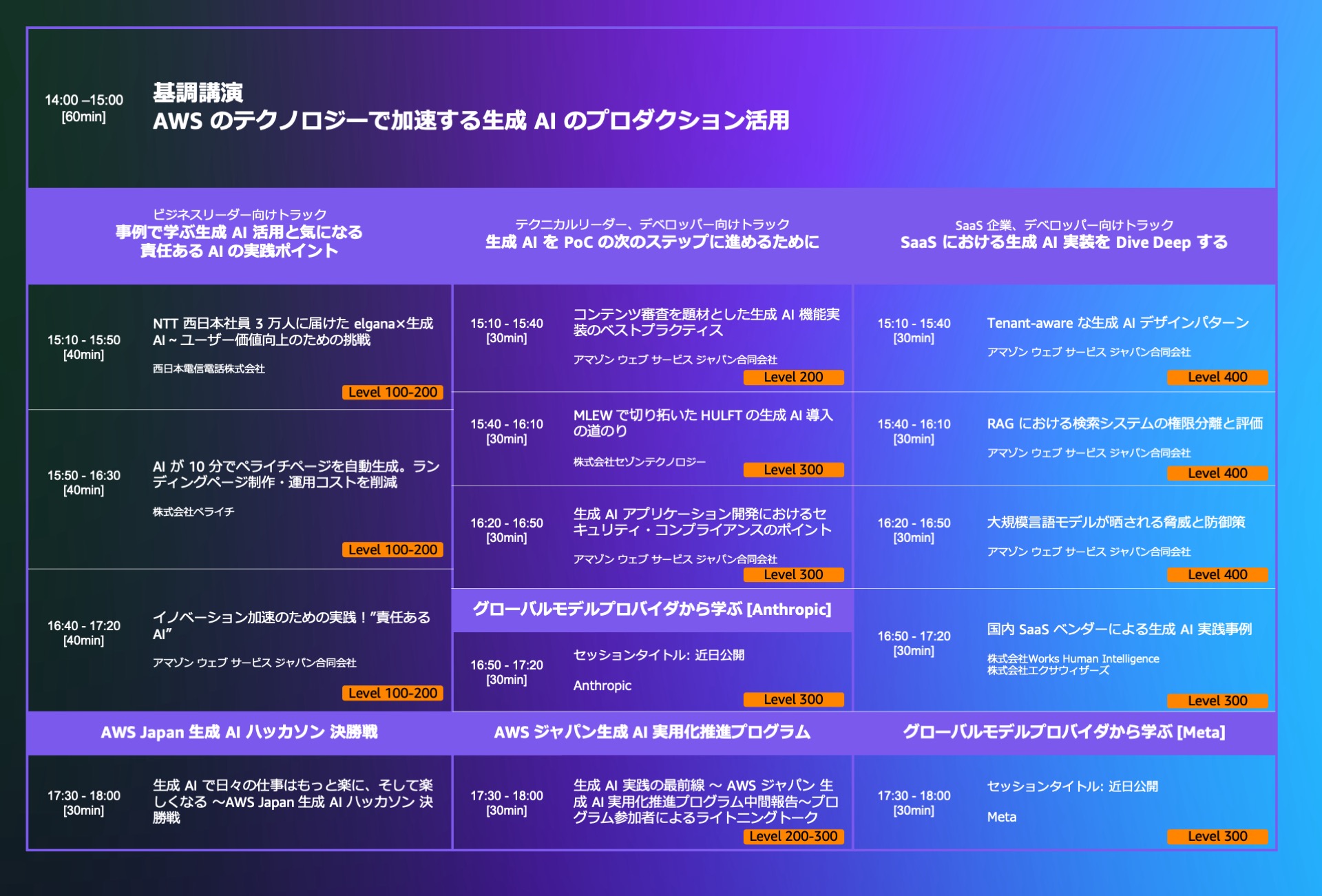 AWS-AI-Day_2024-Q4_TimeTable-1008.f3730ffd931681d66d5e62aaf370083929700a84.jpg