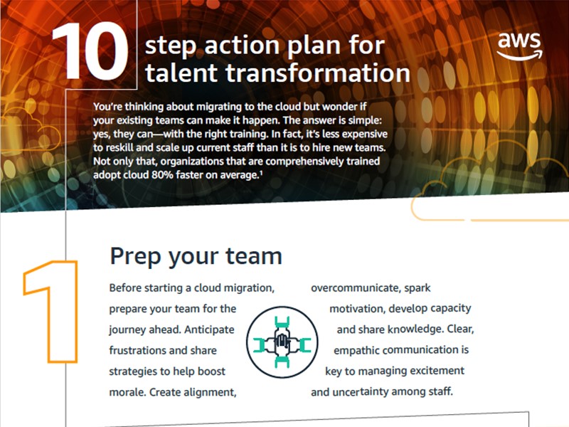 AWS Executive Insights: A 10 Step Action Plan for Talent Transformation