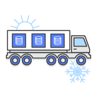 AWS Snowmobile AWS Snowmobile
