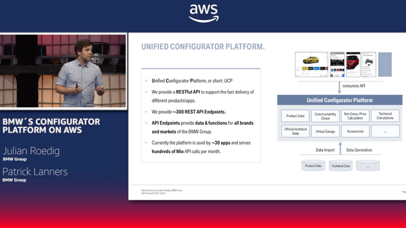 Anteprima del video &quot;About BMW's Unified Configurator Platform&quot;