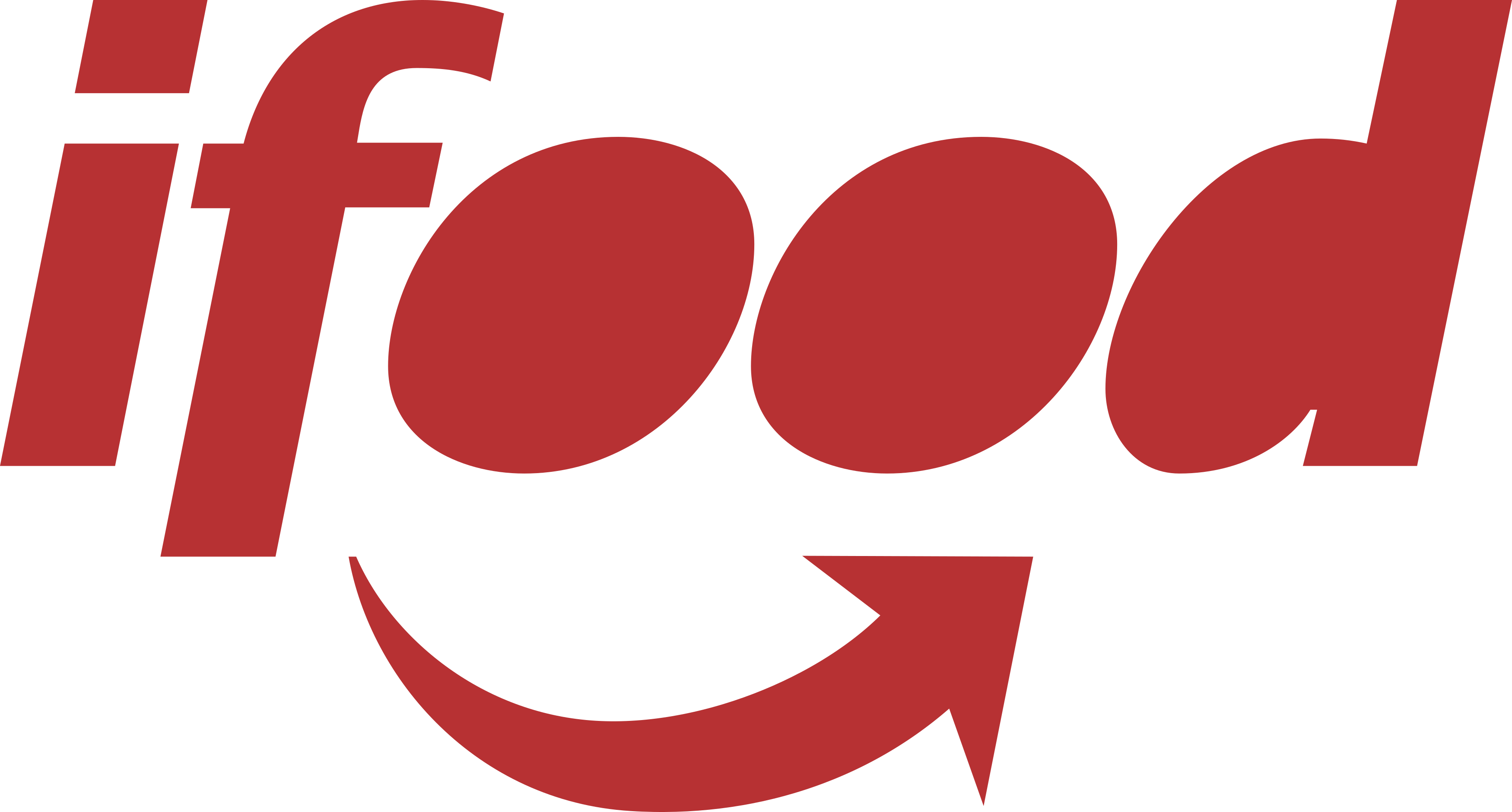 Logotipo de iFood