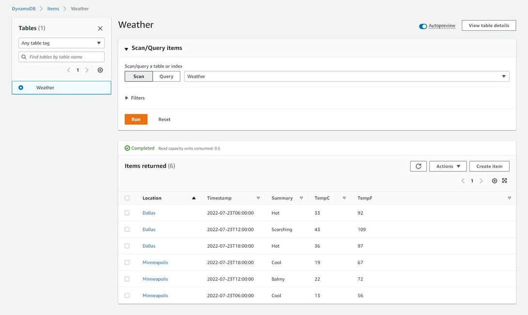 weather scan query items