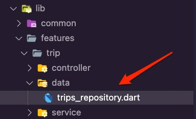 The Amplify CLI generates the model&rsquo;s dart file