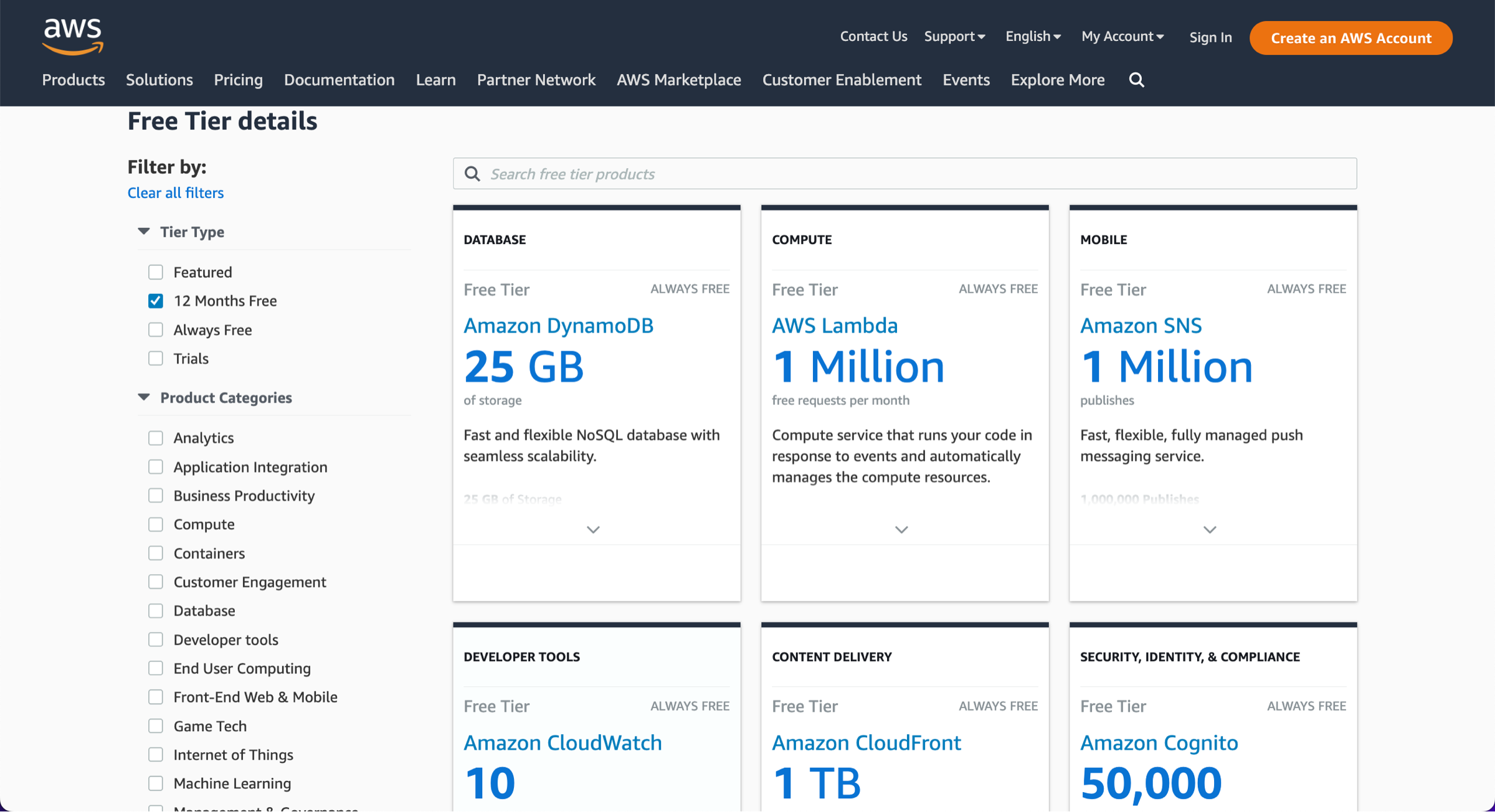 Detalhes do n&iacute;vel gratuito, com cart&otilde;es representando os servi&ccedil;os da AWS dispon&iacute;veis no n&iacute;vel gratuito de 12 meses.