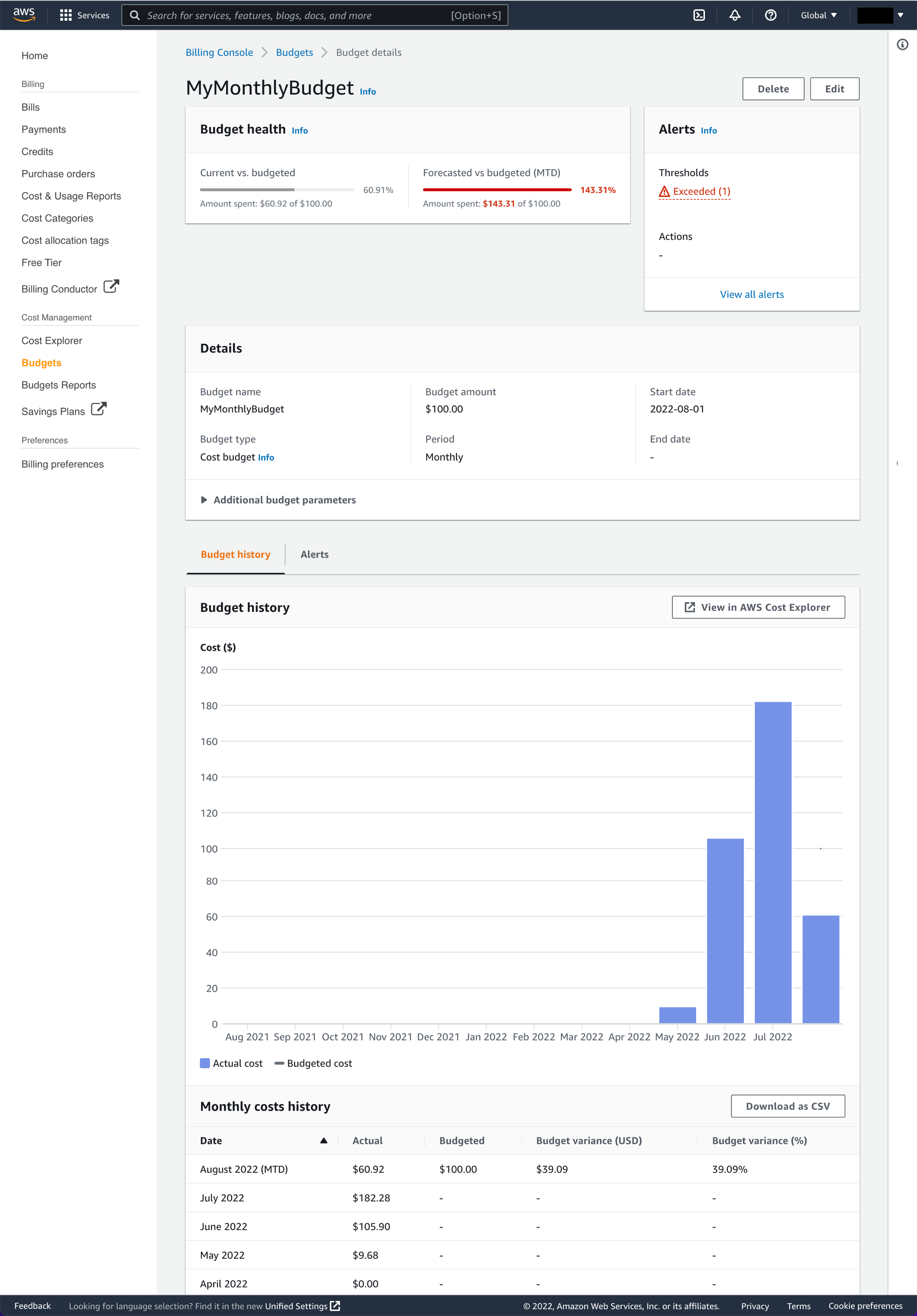 MyMonthlyBudget の概要ページ。